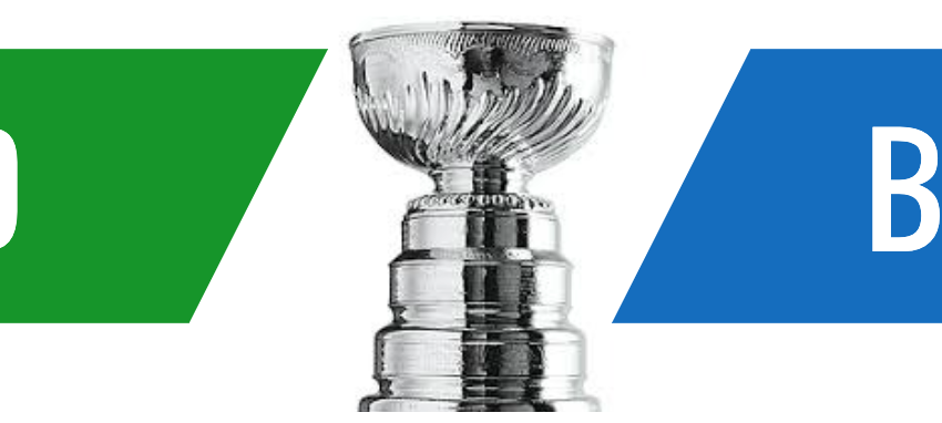  2022 Stanley Cup Playoff Preview: Wild vs. Blues