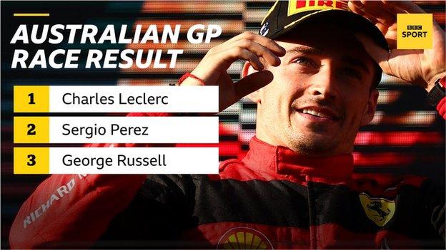  Australian Grand Prix: Charles Leclerc wins in Melbourne as title rival Max Verstappen retires