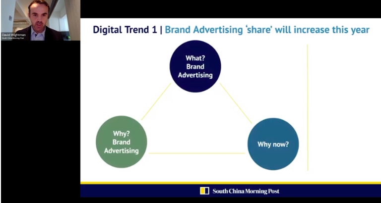  Key ad trends: Shift towards video, brand advertising and first-party data