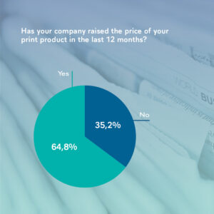  Publishers pushing the prices of their print products higher and higher – trend or coincidence? Survey says trend