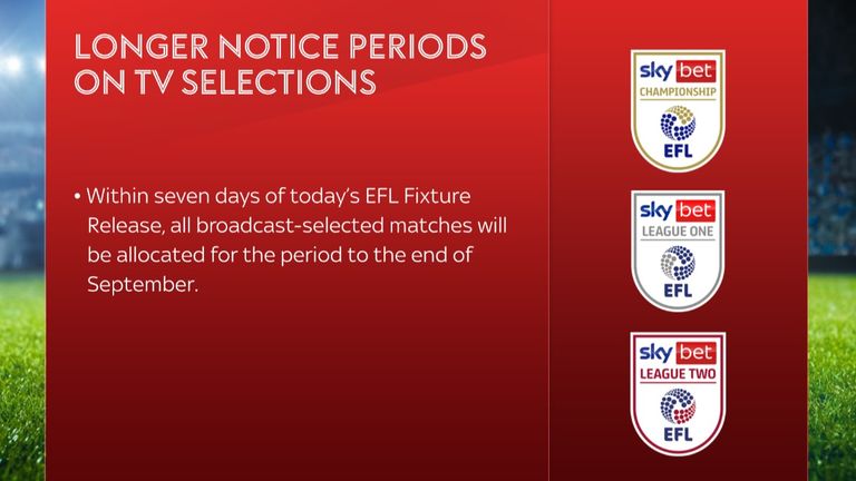  The EFL fixtures live on Sky Sports+