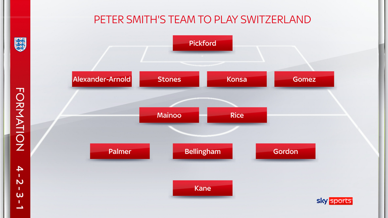  Back three? Foden out? Time for Toney? England XIs to face Switzerland